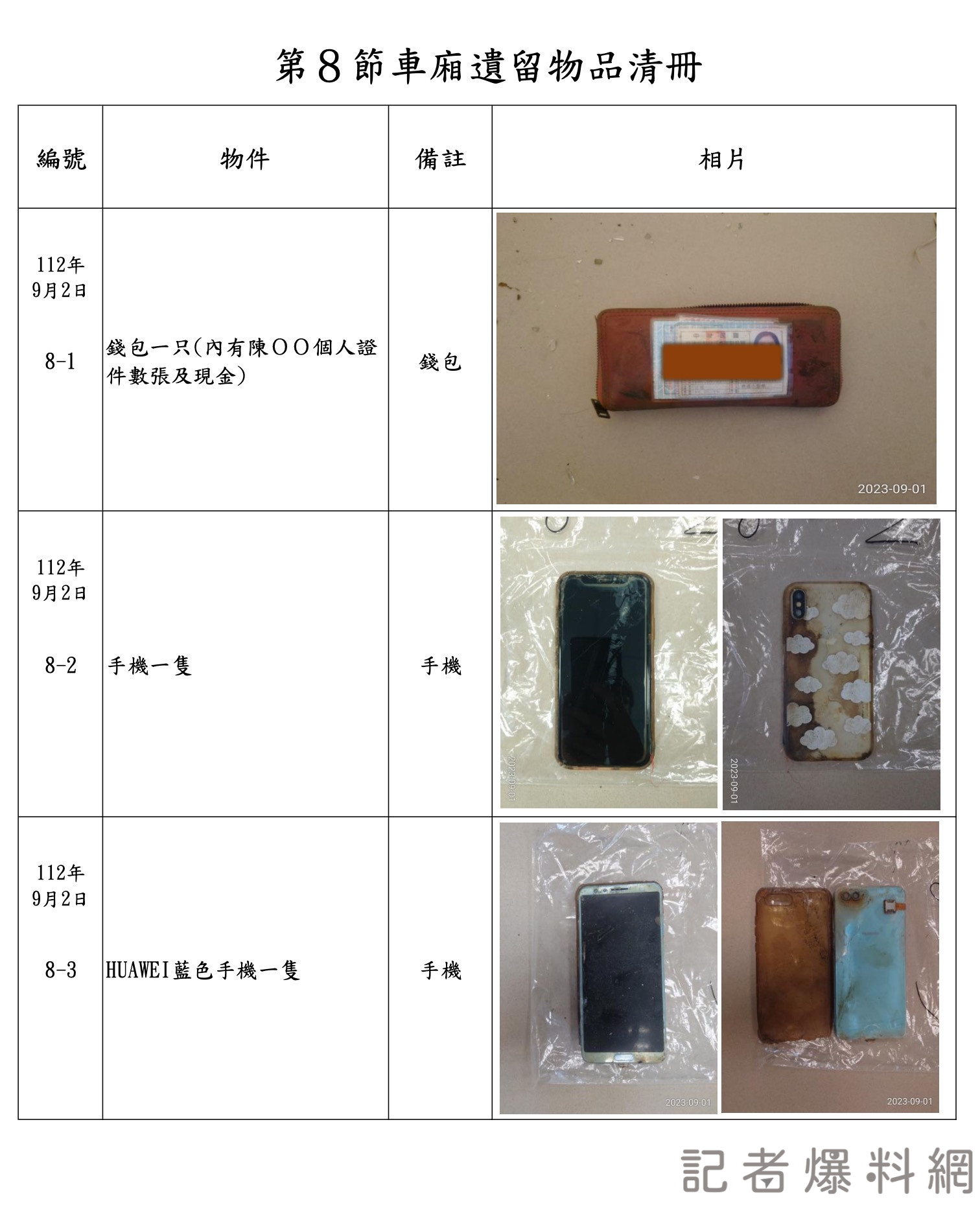 2 33 | 台76線,八卦山隧道 記者爆料網