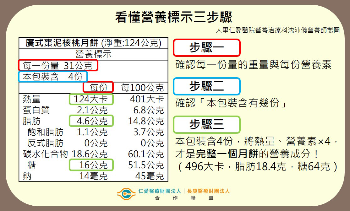 Kuo05h20230918 | 救護車 記者爆料網