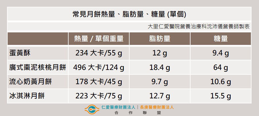 Kuo06h20230918 | 救護車 記者爆料網