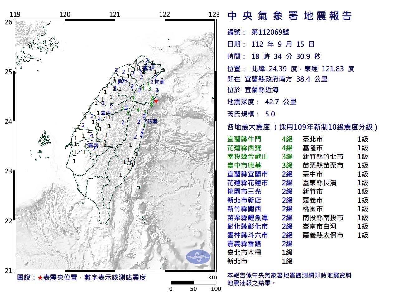 S 55828582 | 地震,地牛翻身,有感 地震, 連續兩震 記者爆料網