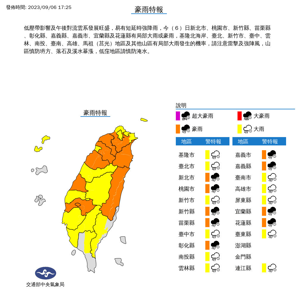 W26 C 3 | 陸戰隊中尉死亡 大雷雨, 新北 記者爆料網